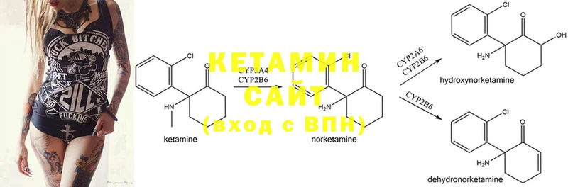 КЕТАМИН ketamine  что такое   omg зеркало  Прохладный 